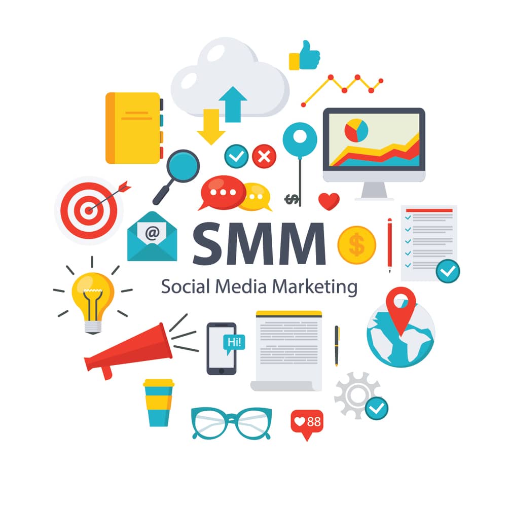 digital marketing agency SMM image
